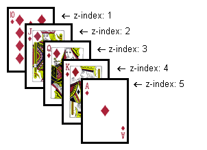 Abbildung: Royal Flush